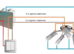 Diagramme de câblage.