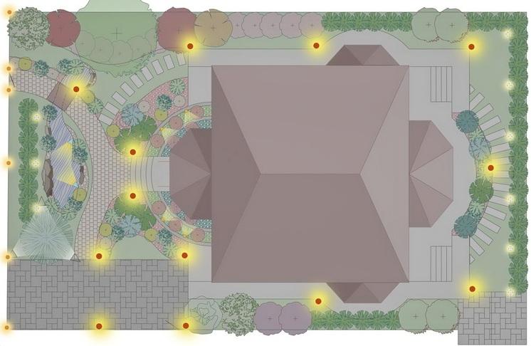 Plan d'éclairage de la clôture