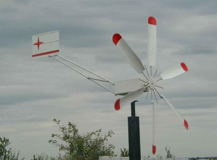 Wind generator 