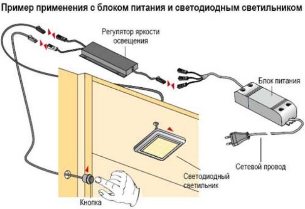 How to make cabinet lighting when the doors open