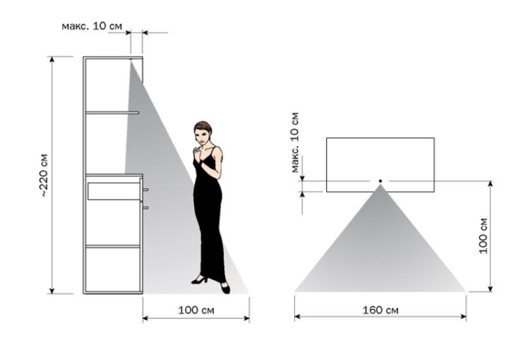 How to make cabinet lighting when the door opens