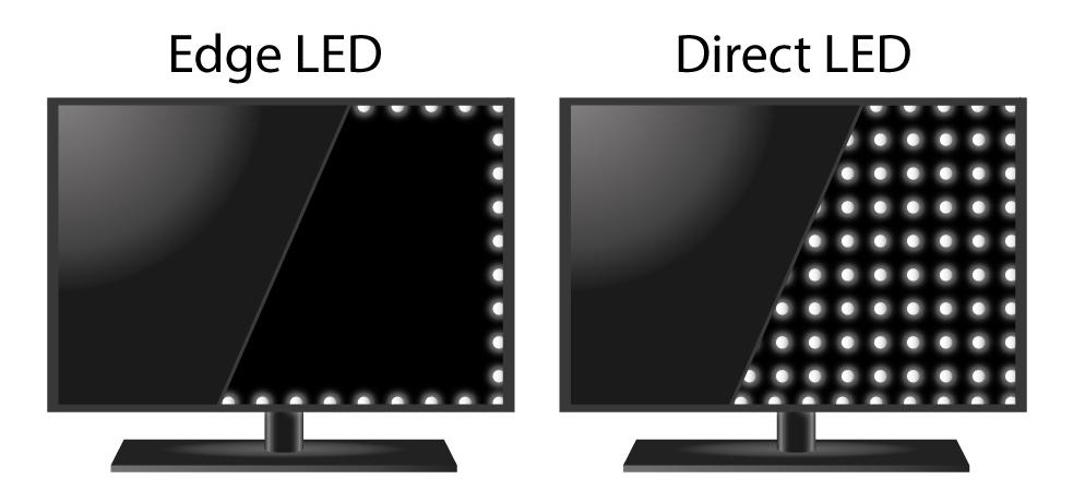 Differences in the two backlights