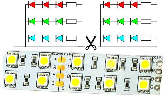 切割 RGB 照明的位置。