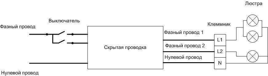 Schemat z trzema przewodnikami