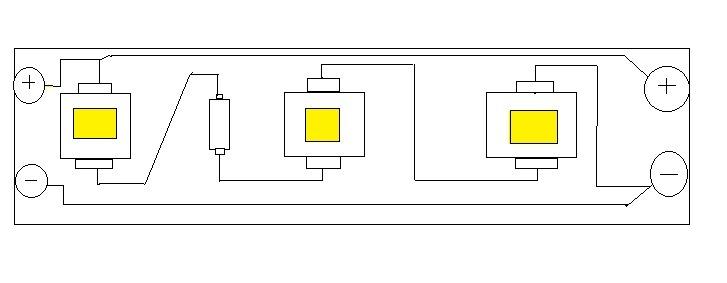 Comment assembler soi-même la bande de LED