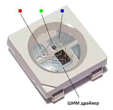 How to connect WS2812B addressable LED strip to Arduino