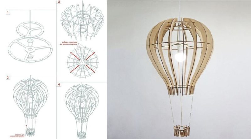 Lampes en contreplaqué - Caractéristiques, outils et matériaux