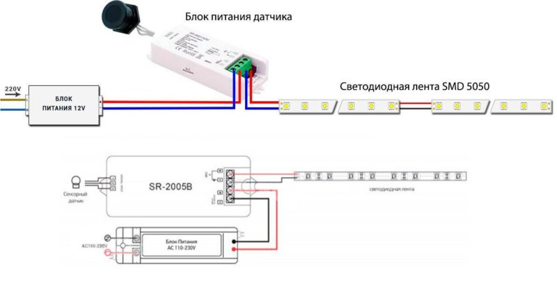 Wiring diagram of the motion sensor