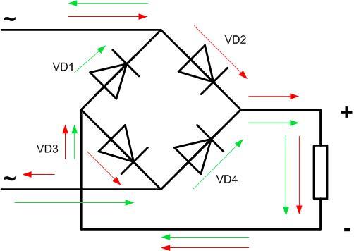 How to make a 12 volt power supply with your own hands - sample diagrams