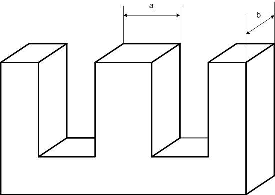 Determining the area of the core.