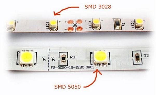 Diody LED 5050