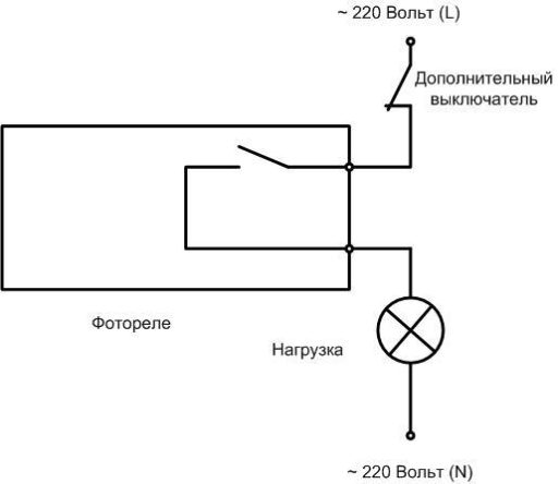 How to correctly connect a light dependent relay to a street light