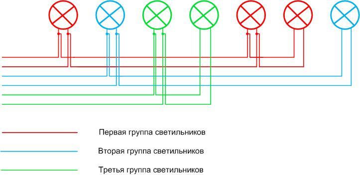 peculiarities of assembling and wiring of streetlights