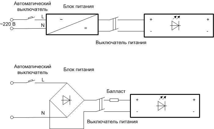 Circuit breaker and power switch.