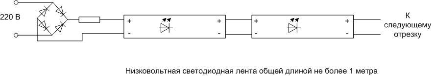 Wiring diagram for connecting LED strips to the 220V mains