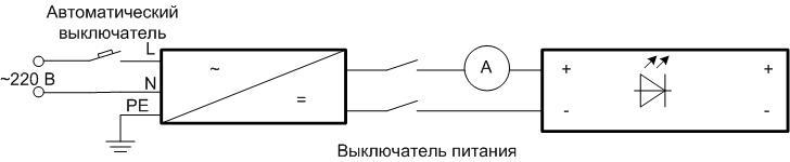 Scheme for connecting LED strips to the 220V mains