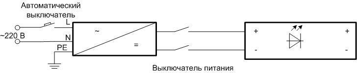 Wiring diagram of LED strip to the mains 220