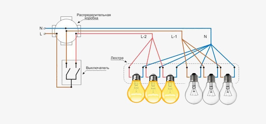 How to correctly install and connect a double switch