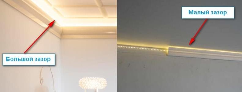 Ceiling LED ceiling light strip under the skirting