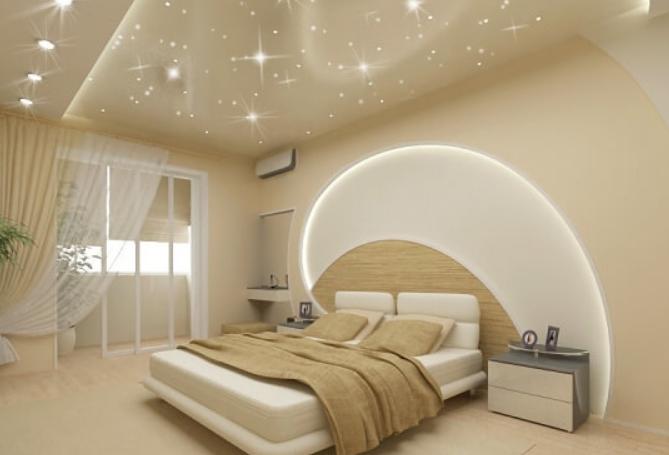 Features of ceiling lighting