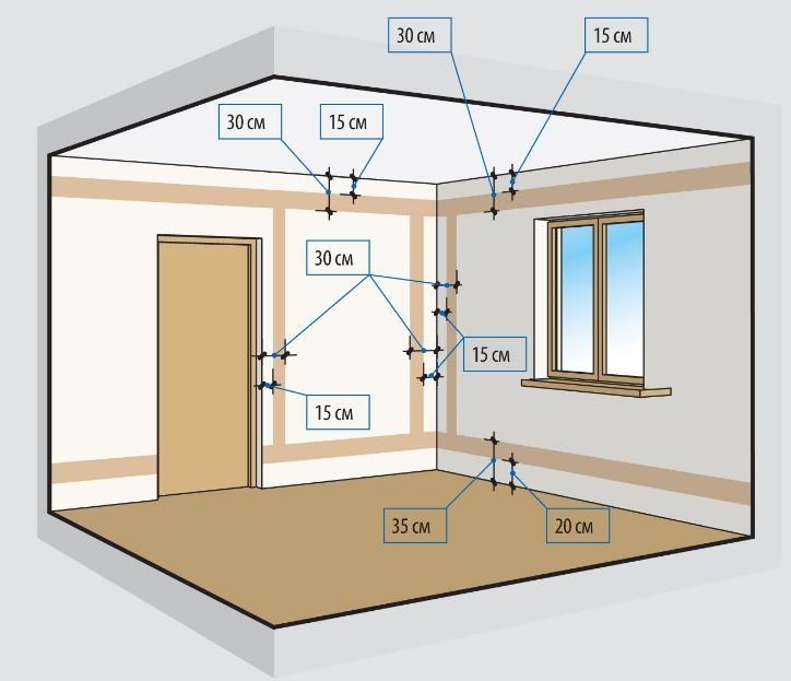 Wiring diagram for apartments lighting - assignment and selection