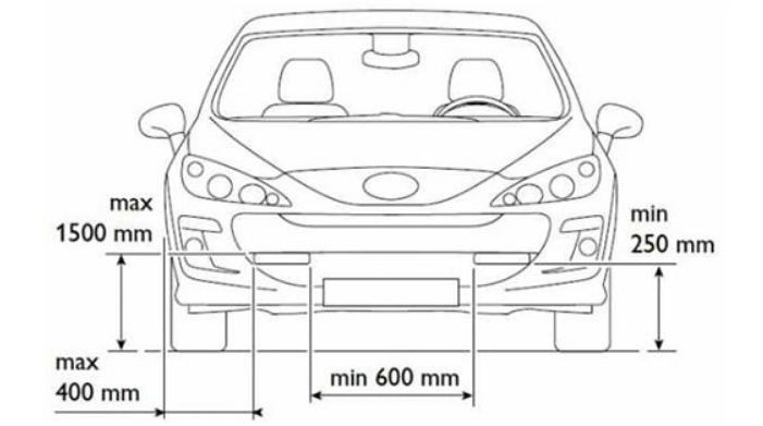 Caractéristiques des feux de position dans le cadre du code de la route