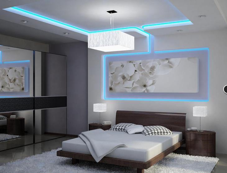 Ceiling light function