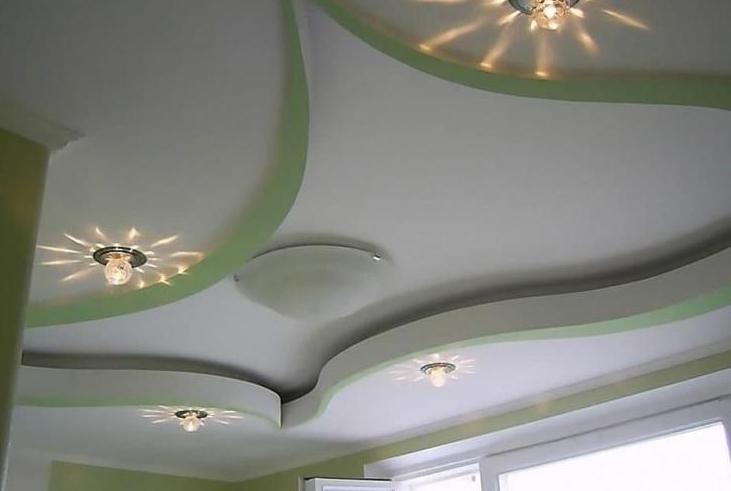 Ceiling Light Features