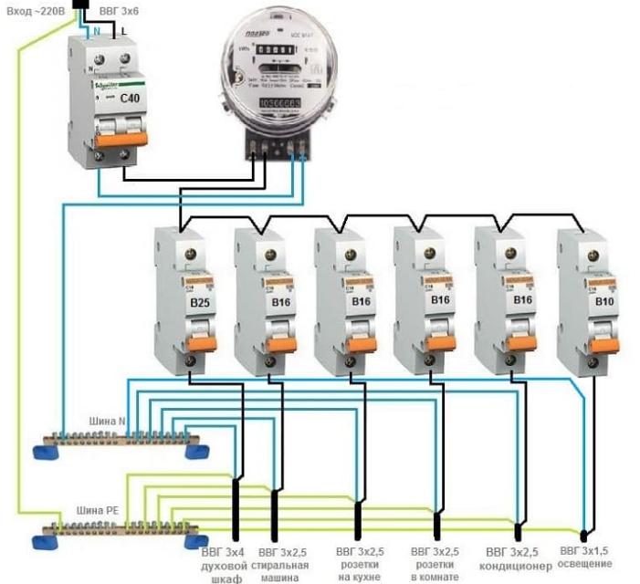 Wiring diagram for apartment lighting - assignment and selection