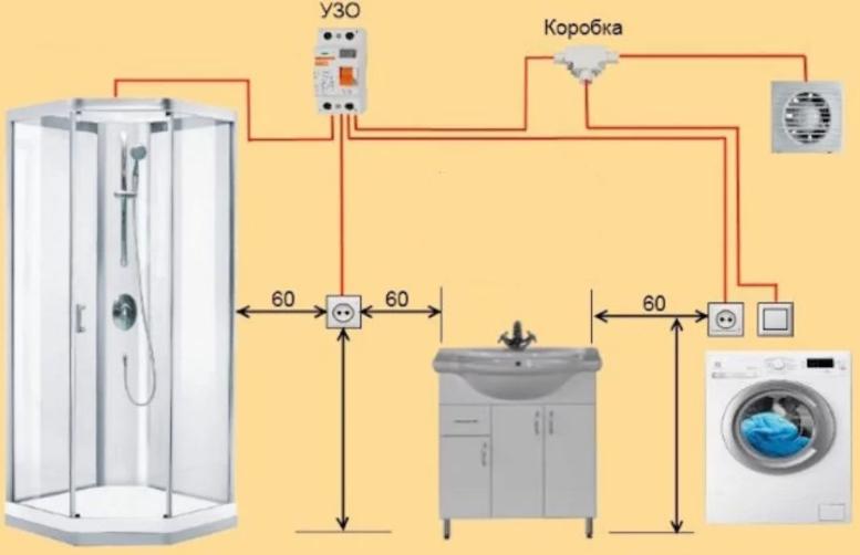 Wiring diagram for apartment lighting - assignment and selection