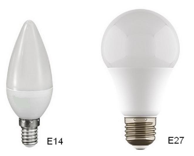 What is the difference between cap and base/plinth