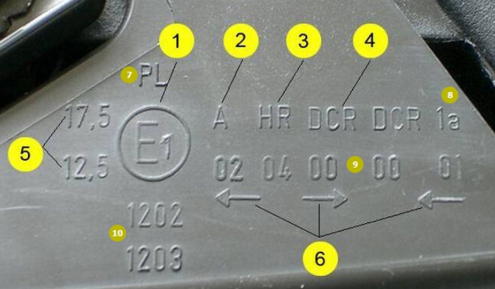 Headlight marking and deciphering