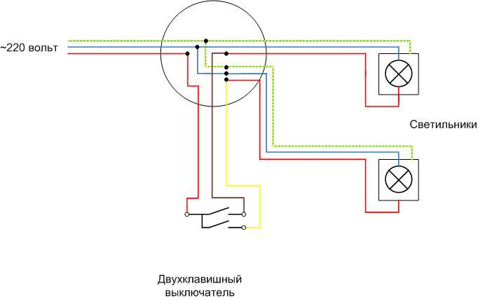 How to correctly install and connect a double light switch