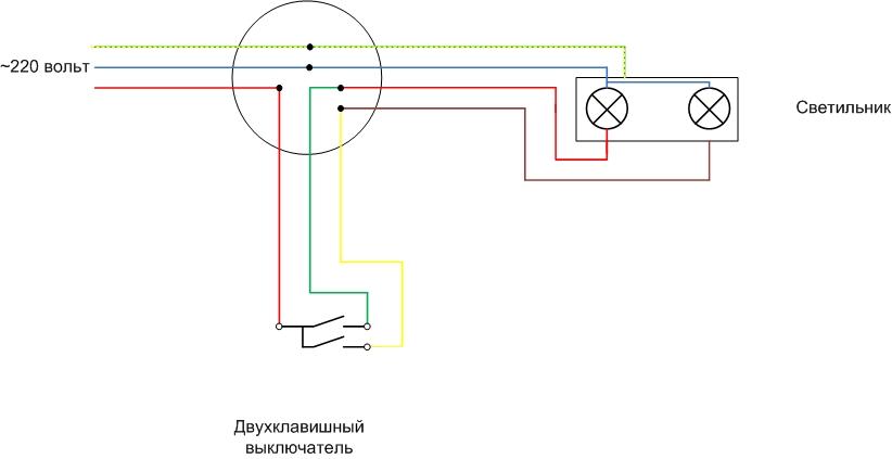 How to correctly install and connect a double switch