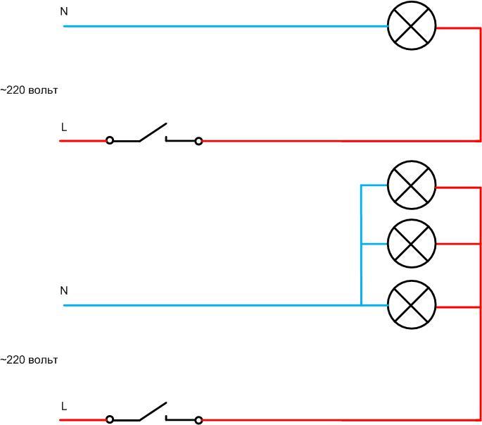 How to Connect Light through a Switch - Wiring Diagrams