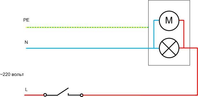 How to Connect the Light through a Switch - Wiring Diagrams