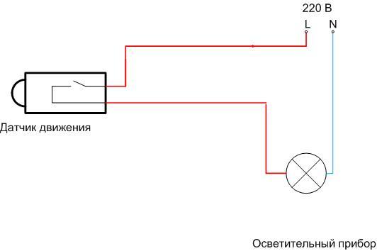 How to Connect a Light Switch - Wiring Diagrams