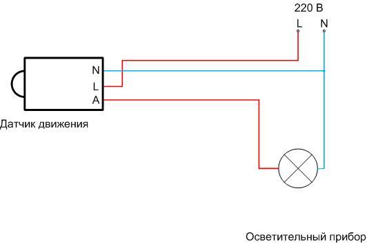 How to connect the light through a switch - wiring diagram