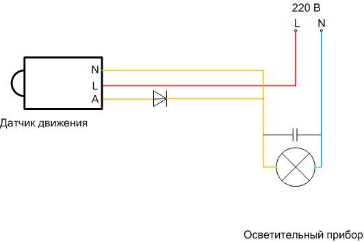 How to Connect a Light Switch - Wiring Diagrams