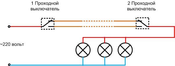 Jak podłączyć światło przez wyłącznik - schemat elektryczny