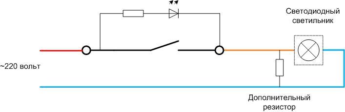 How to Connect the Light through a Switch - Wiring Diagrams