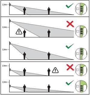 Comment régler le détecteur de mouvement pour l'éclairage