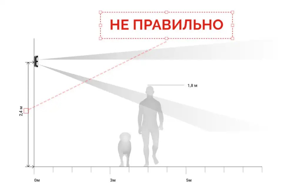 Jak używać wskaźnika ruchu do włączania światła