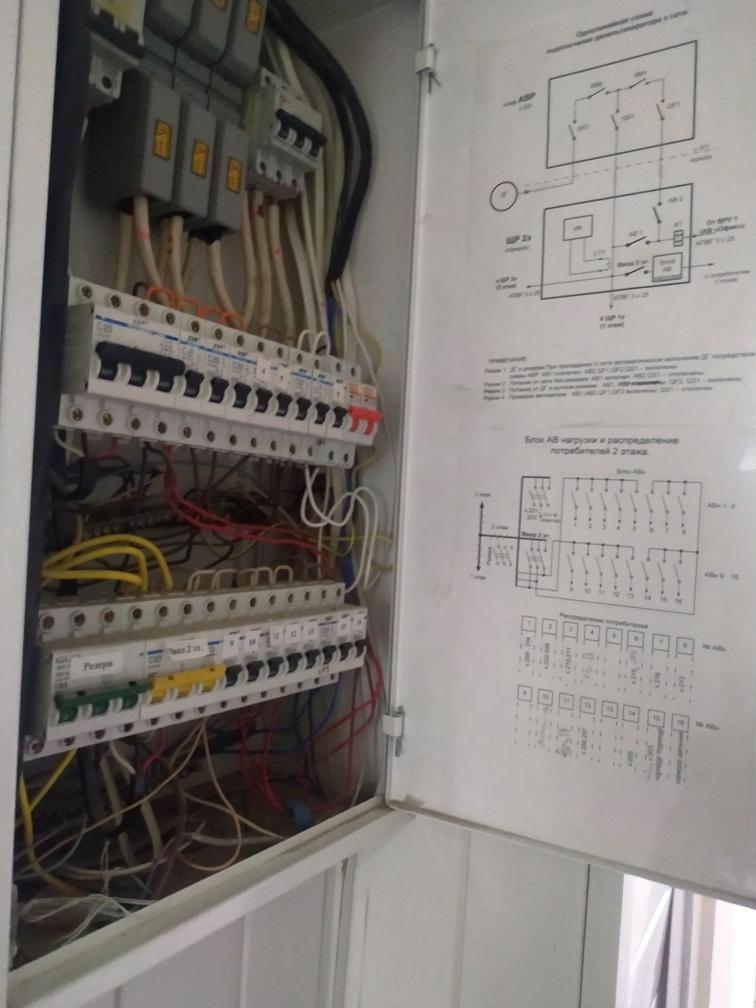 How to install a light switch, interior or exterior