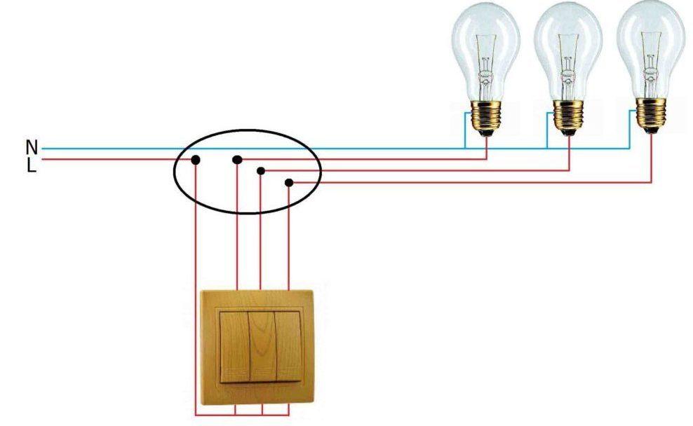 Comment installer un interrupteur d'éclairage, intérieur ou extérieur