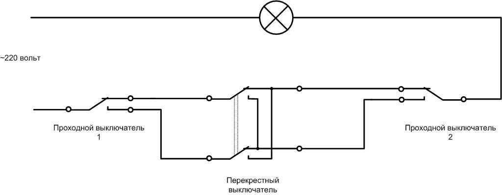 How to connect a loop switch to control lights from 3 places