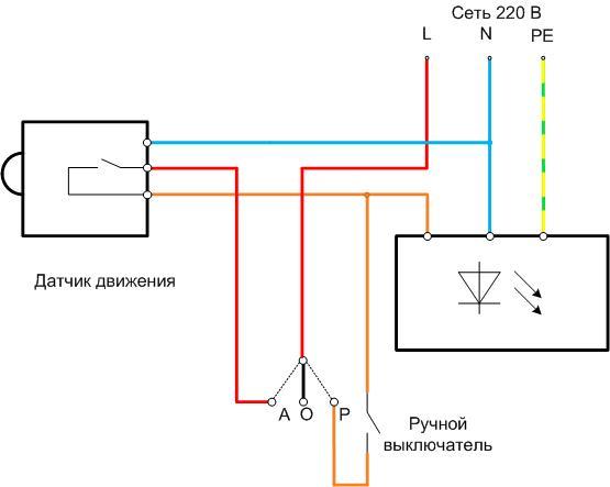 Schéma de connexion d'un détecteur de mouvement à un spot à led