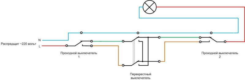 How to connect a light dimmer switch for 3 way lighting control