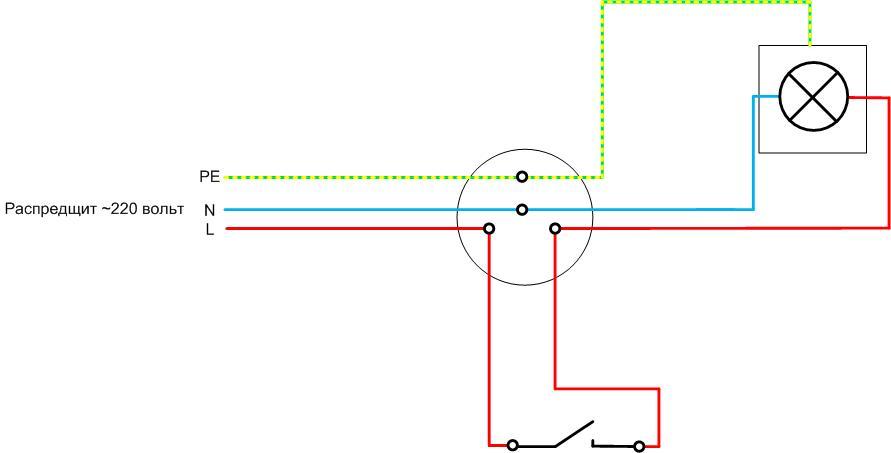 How to install a light switch with one button - Wiring diagrams