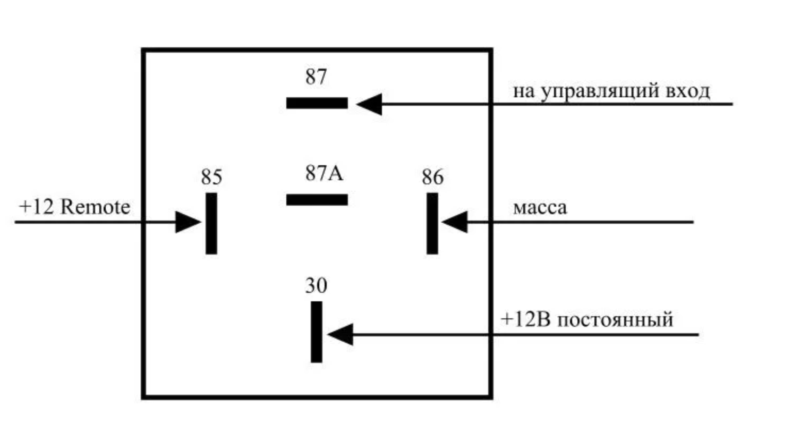 Connecting headlights via relay